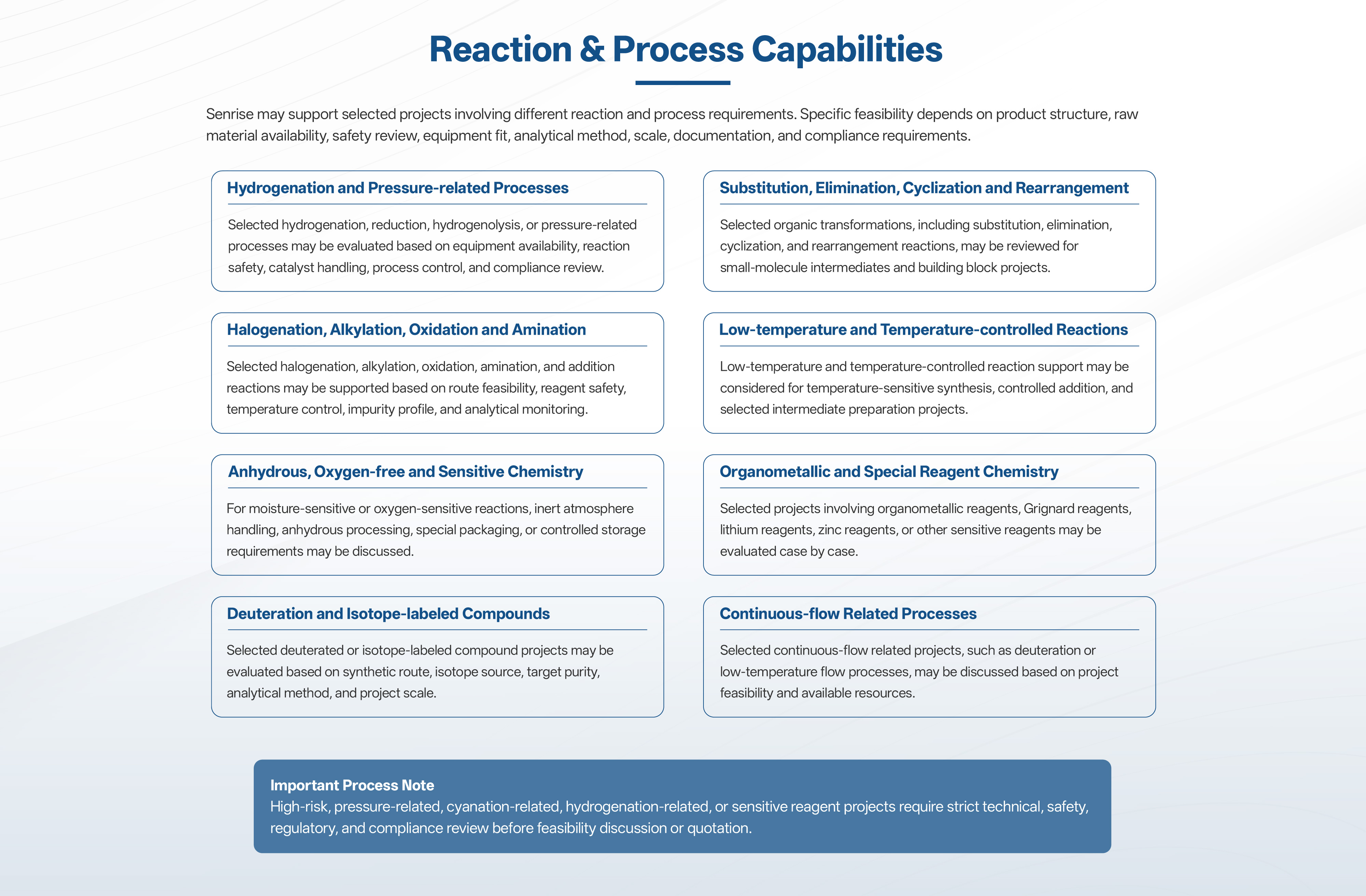 Quality Assurance - 1