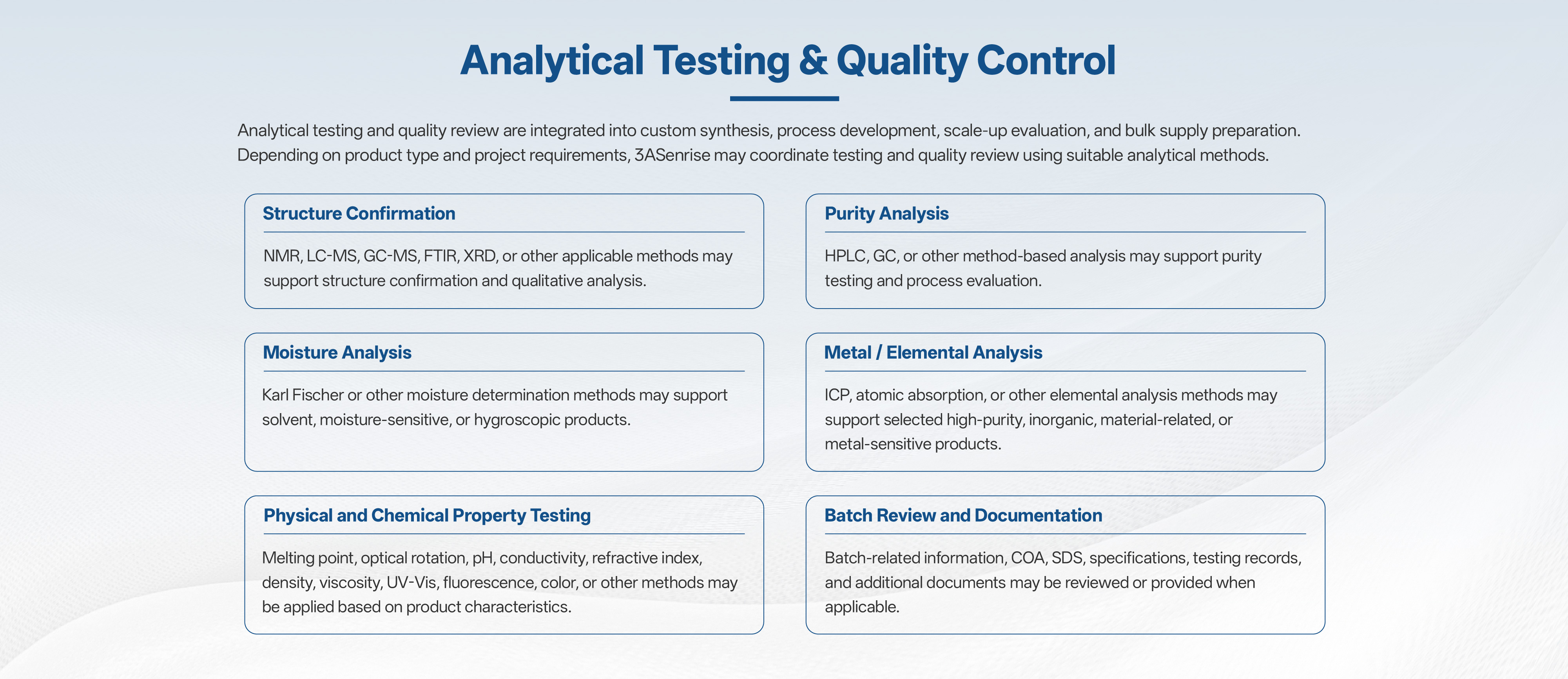Quality Assurance - 3