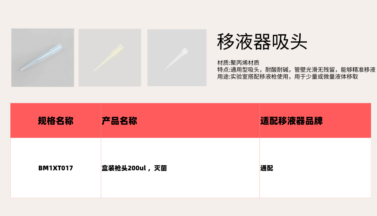 盒装枪头200ul ,灭菌| |安耐吉化学|缔造国产试剂高端品牌